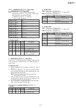 Preview for 46 page of Sony Cyber-shot DSC-P9 Service Manual