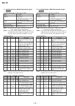 Preview for 61 page of Sony Cyber-shot DSC-P9 Service Manual