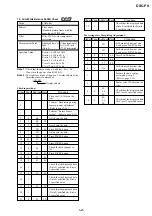 Preview for 62 page of Sony Cyber-shot DSC-P9 Service Manual