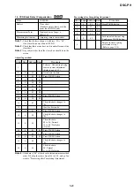 Preview for 66 page of Sony Cyber-shot DSC-P9 Service Manual