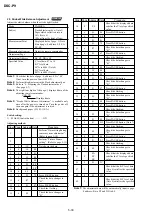 Preview for 67 page of Sony Cyber-shot DSC-P9 Service Manual