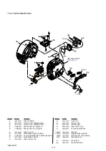 Preview for 7 page of Sony Cyber-shot DSC-QX10 Service Manual