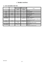 Preview for 12 page of Sony Cyber-shot DSC-QX10 Service Manual