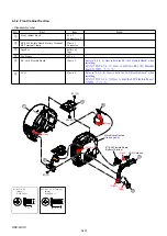 Preview for 22 page of Sony Cyber-shot DSC-QX10 Service Manual