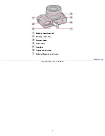 Preview for 27 page of Sony Cyber-shot DSC-RX1 User Manual