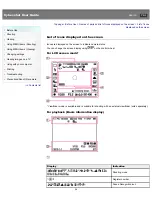 Preview for 28 page of Sony Cyber-shot DSC-RX1 User Manual