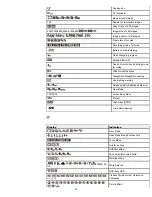 Preview for 29 page of Sony Cyber-shot DSC-RX1 User Manual