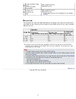 Preview for 37 page of Sony Cyber-shot DSC-RX1 User Manual