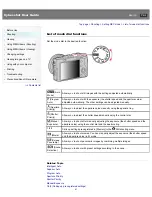 Preview for 41 page of Sony Cyber-shot DSC-RX1 User Manual