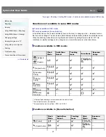 Preview for 59 page of Sony Cyber-shot DSC-RX1 User Manual