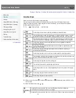 Preview for 89 page of Sony Cyber-shot DSC-RX1 User Manual