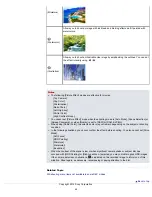 Preview for 99 page of Sony Cyber-shot DSC-RX1 User Manual