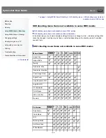 Preview for 128 page of Sony Cyber-shot DSC-RX1 User Manual