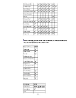 Preview for 129 page of Sony Cyber-shot DSC-RX1 User Manual