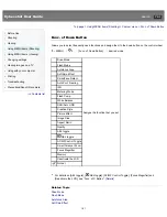 Preview for 161 page of Sony Cyber-shot DSC-RX1 User Manual