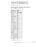 Preview for 173 page of Sony Cyber-shot DSC-RX1 User Manual