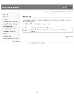 Preview for 196 page of Sony Cyber-shot DSC-RX1 User Manual