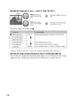 Preview for 14 page of Sony Cyber-shot DSC-S60 User'S Manual / Troubleshooting