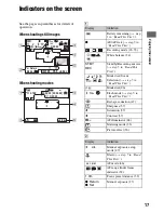 Preview for 17 page of Sony Cyber-shot DSC-S60 User'S Manual / Troubleshooting