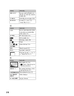 Preview for 20 page of Sony Cyber-shot DSC-S60 User'S Manual / Troubleshooting