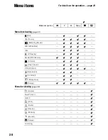 Preview for 30 page of Sony Cyber-shot DSC-S60 User'S Manual / Troubleshooting