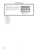 Preview for 9 page of Sony Cyber-shot DSC-S930 Service Manual