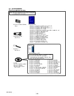 Preview for 13 page of Sony Cyber-shot DSC-S930 Service Manual