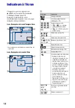 Preview for 14 page of Sony Cyber-shot DSC-S950 (French) Manual Pratique