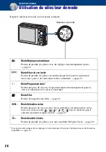 Preview for 20 page of Sony Cyber-shot DSC-S950 (French) Manual Pratique