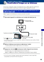 Preview for 65 page of Sony Cyber-shot DSC-S950 (French) Manual Pratique