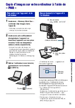 Preview for 71 page of Sony Cyber-shot DSC-S950 (French) Manual Pratique