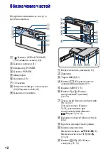 Preview for 12 page of Sony Cyber-shot DSC-T10 (Russian) 