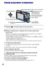 Preview for 30 page of Sony Cyber-shot DSC-T10 (Russian) 