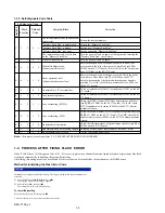 Preview for 6 page of Sony Cyber-shot DSC-T100 Service Manual