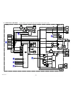 Preview for 21 page of Sony Cyber-shot DSC-T100 Service Manual