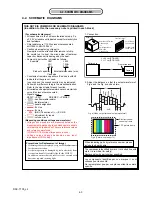 Preview for 24 page of Sony Cyber-shot DSC-T100 Service Manual