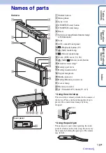 Preview for 16 page of Sony Cyber-shot DSC-TX7C Handbook