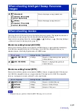 Preview for 53 page of Sony Cyber-shot DSC-TX7C Handbook