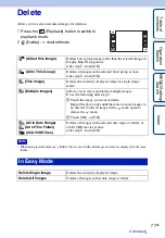 Preview for 77 page of Sony Cyber-shot DSC-TX7C Handbook