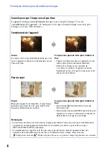 Preview for 8 page of Sony Cyber-shot DSC-W110 (French) Manual Pratique