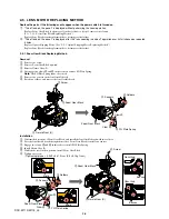 Preview for 21 page of Sony Cyber-shot DSC-W110 Service Manual