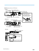 Preview for 27 page of Sony Cyber-shot DSC-W110 Service Manual