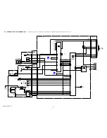 Preview for 32 page of Sony Cyber-shot DSC-W110 Service Manual