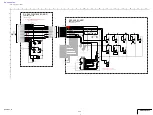 Preview for 29 page of Sony Cyber-shot DSC-W35 Service Manual