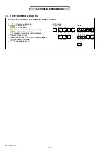 Preview for 32 page of Sony Cyber-shot DSC-W35 Service Manual