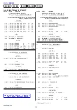 Preview for 46 page of Sony Cyber-shot DSC-W35 Service Manual