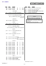 Preview for 47 page of Sony Cyber-shot DSC-W35 Service Manual