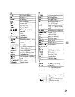 Preview for 25 page of Sony Cyber-shot DSC-W80 Instruction Manual