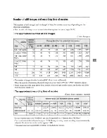 Preview for 27 page of Sony Cyber-shot DSC-W80 Instruction Manual