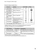 Preview for 44 page of Sony Cyber-shot DSC-W80 Instruction Manual